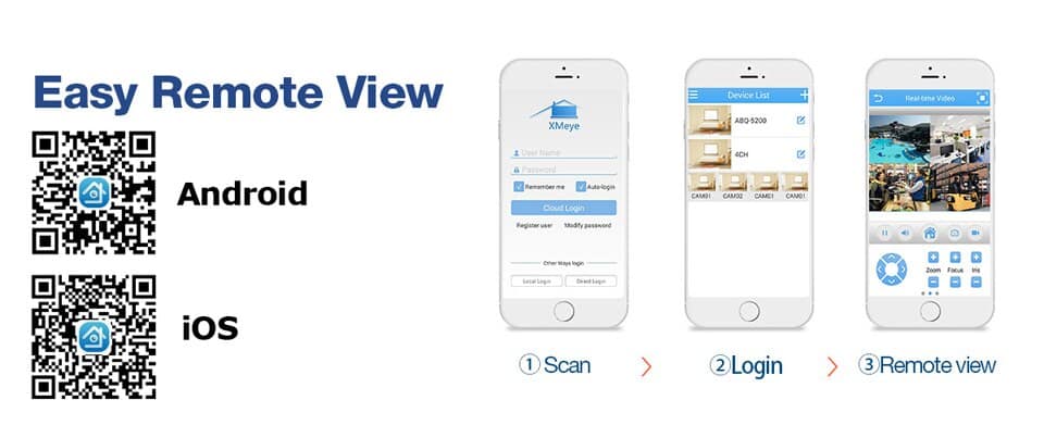 720P DVR Security System 4 pcs Set 720P DVR Security System 4 pcs Set