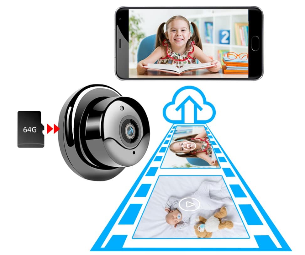 1080P Wireless Security Camera 1080P Wireless Security Camera